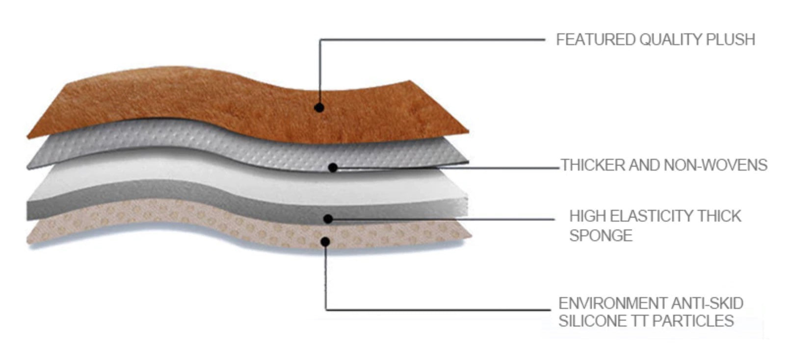 Coprisedili ecopelliccia
