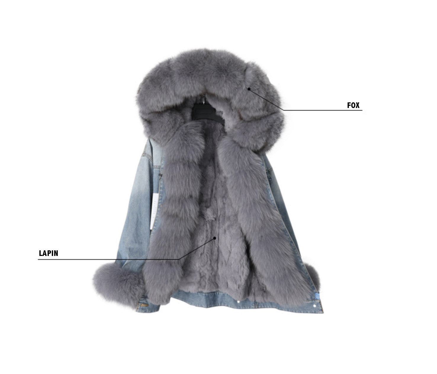 Parka denim superimbottito volpe-lapin