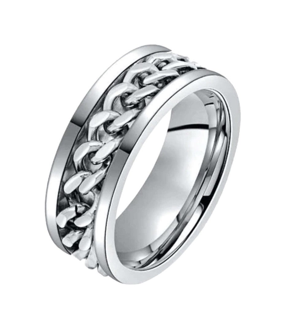 Anello magic open buttle