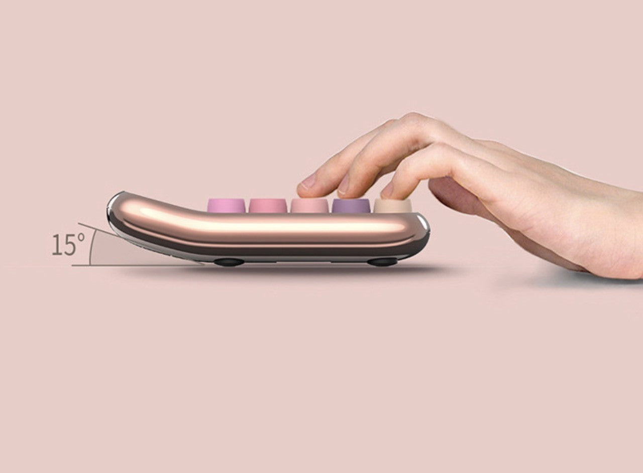 Set smart working retrò beauty palette