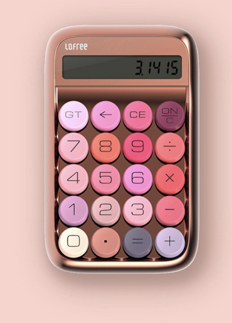 Set smart working retrò beauty palette