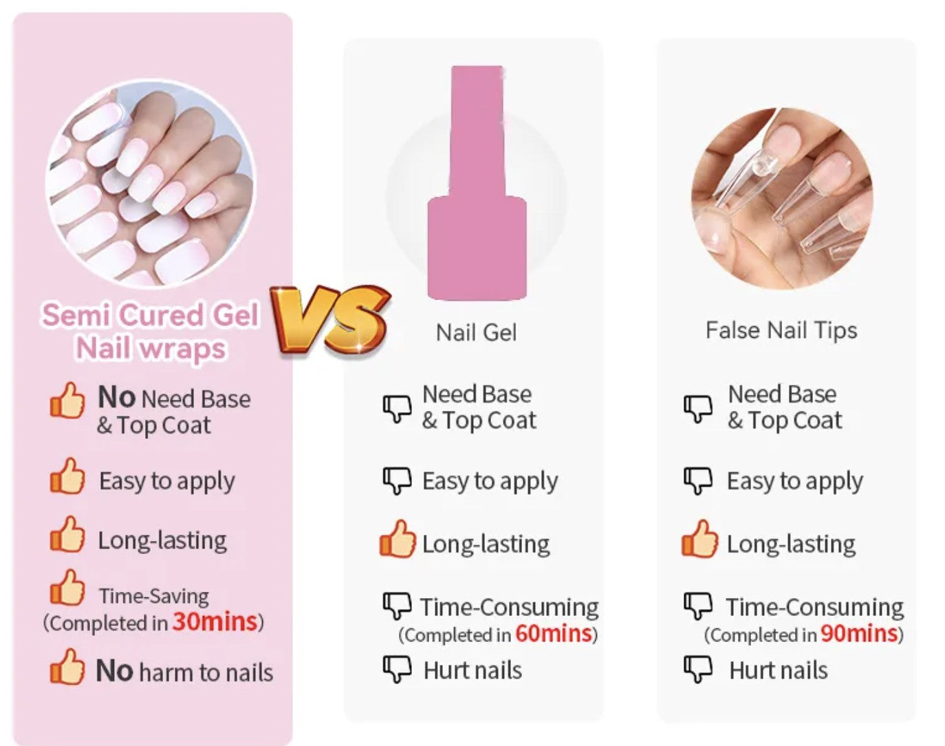 Smalto adesivo mani UV gel lampada