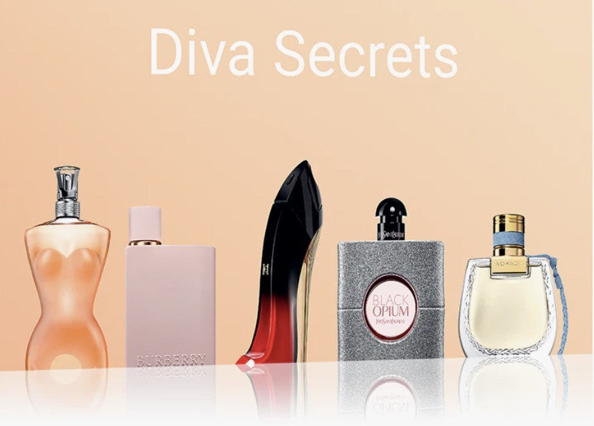 Set Miniature profumi