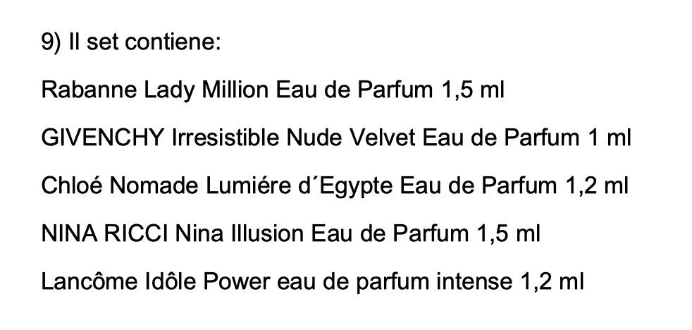 Set Miniature profumi