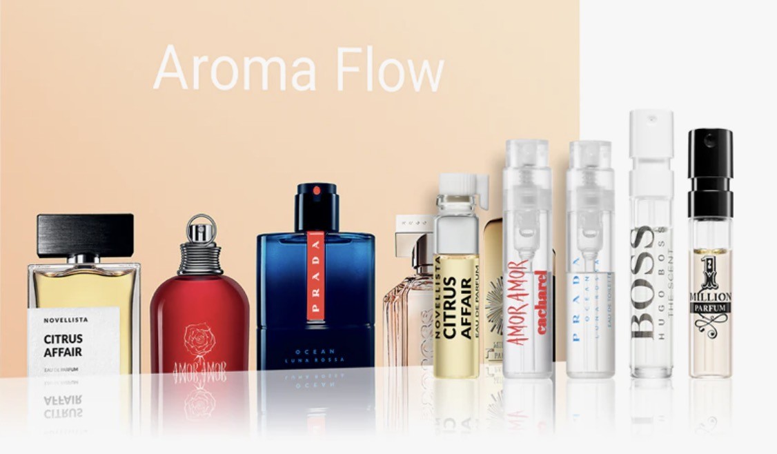 Set Miniature profumi