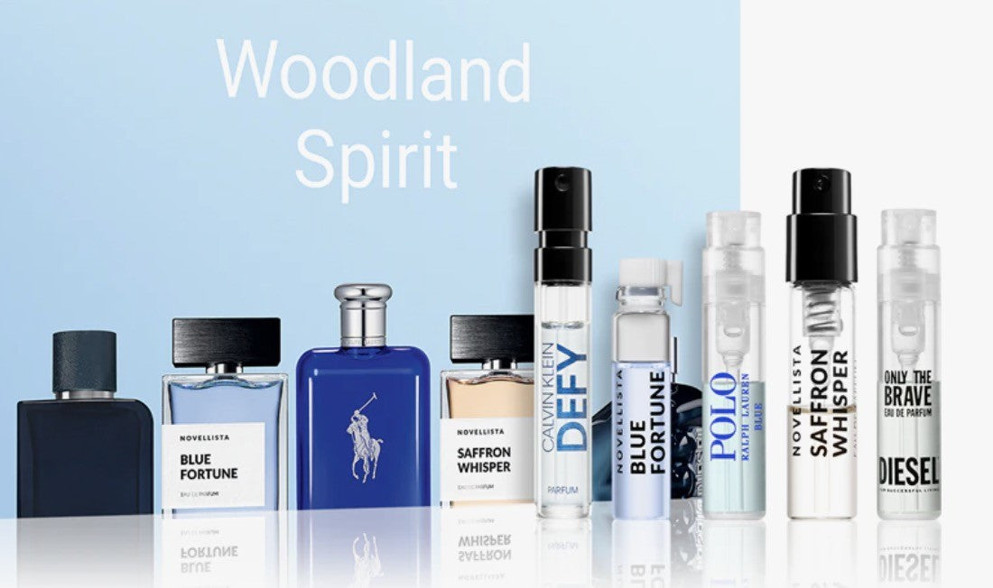 Set Miniature profumi