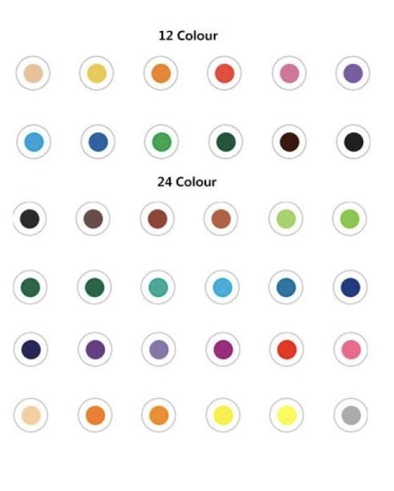 Pastelli a cera magici