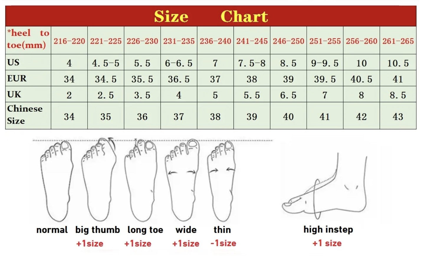 Zeppa platform Kristalh