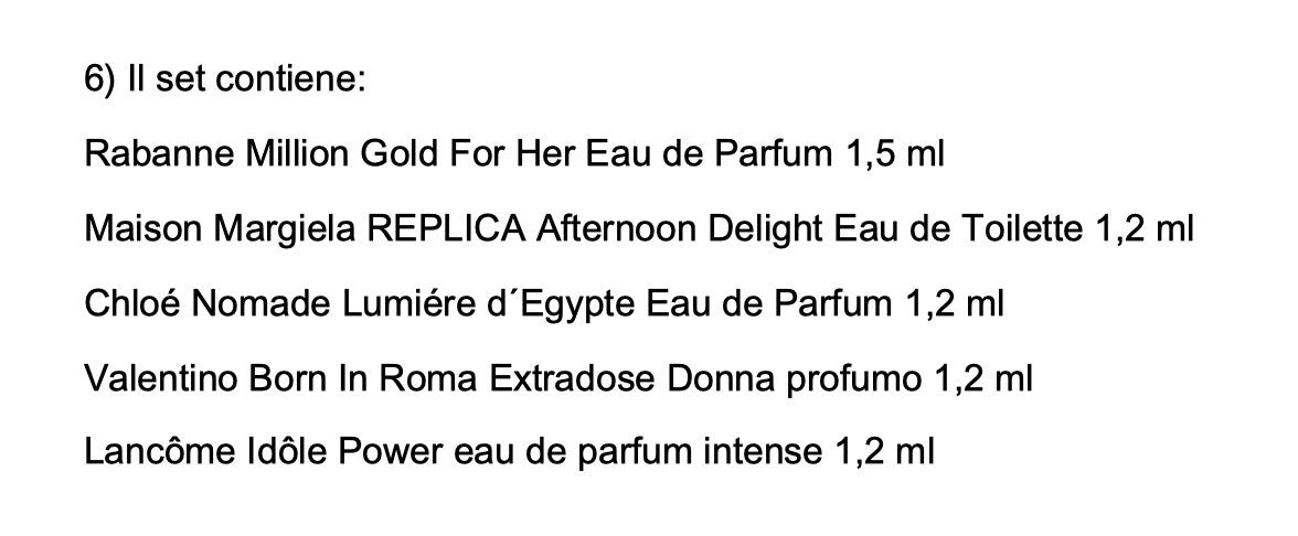 Set Miniature profumi