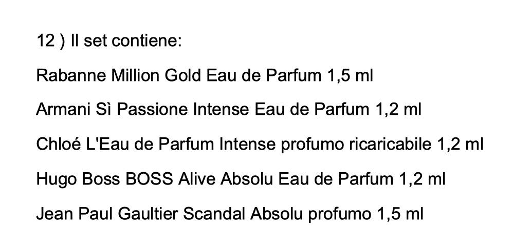 Set Miniature profumi